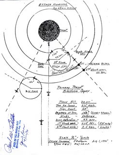 Atomic Bomb Escape Plans autograph