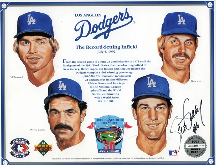 Steve Garvey autograph